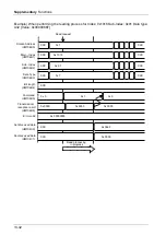 Предварительный просмотр 318 страницы Panasonic AFP7MC16EC User Manual