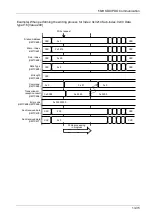 Предварительный просмотр 321 страницы Panasonic AFP7MC16EC User Manual