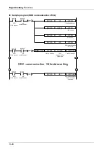 Предварительный просмотр 322 страницы Panasonic AFP7MC16EC User Manual