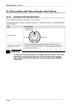 Предварительный просмотр 328 страницы Panasonic AFP7MC16EC User Manual