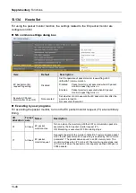 Предварительный просмотр 334 страницы Panasonic AFP7MC16EC User Manual