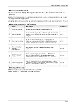 Предварительный просмотр 339 страницы Panasonic AFP7MC16EC User Manual