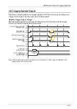 Предварительный просмотр 353 страницы Panasonic AFP7MC16EC User Manual