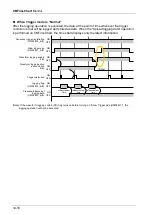 Предварительный просмотр 354 страницы Panasonic AFP7MC16EC User Manual