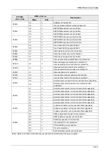 Предварительный просмотр 375 страницы Panasonic AFP7MC16EC User Manual