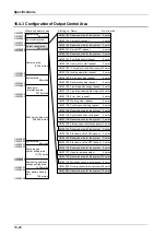 Предварительный просмотр 422 страницы Panasonic AFP7MC16EC User Manual