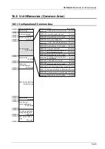 Предварительный просмотр 431 страницы Panasonic AFP7MC16EC User Manual