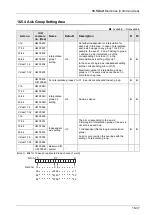 Предварительный просмотр 433 страницы Panasonic AFP7MC16EC User Manual