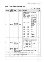 Предварительный просмотр 443 страницы Panasonic AFP7MC16EC User Manual