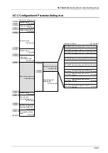 Предварительный просмотр 453 страницы Panasonic AFP7MC16EC User Manual