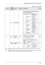 Предварительный просмотр 457 страницы Panasonic AFP7MC16EC User Manual