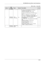 Предварительный просмотр 461 страницы Panasonic AFP7MC16EC User Manual