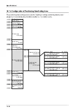 Предварительный просмотр 462 страницы Panasonic AFP7MC16EC User Manual