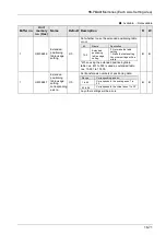 Предварительный просмотр 467 страницы Panasonic AFP7MC16EC User Manual