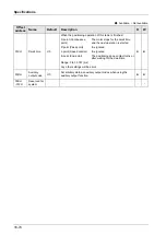 Предварительный просмотр 470 страницы Panasonic AFP7MC16EC User Manual