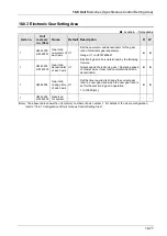 Предварительный просмотр 473 страницы Panasonic AFP7MC16EC User Manual