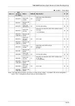 Предварительный просмотр 475 страницы Panasonic AFP7MC16EC User Manual