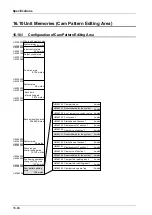 Предварительный просмотр 480 страницы Panasonic AFP7MC16EC User Manual