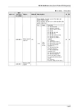 Предварительный просмотр 483 страницы Panasonic AFP7MC16EC User Manual