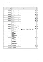 Предварительный просмотр 484 страницы Panasonic AFP7MC16EC User Manual