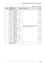 Предварительный просмотр 487 страницы Panasonic AFP7MC16EC User Manual