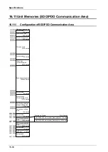 Предварительный просмотр 490 страницы Panasonic AFP7MC16EC User Manual