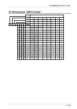 Предварительный просмотр 499 страницы Panasonic AFP7MC16EC User Manual