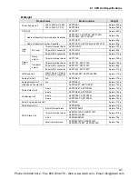 Предварительный просмотр 79 страницы Panasonic AFP7PSA1 User Manual