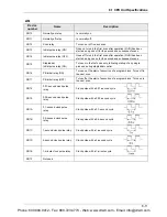 Предварительный просмотр 87 страницы Panasonic AFP7PSA1 User Manual