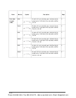 Предварительный просмотр 136 страницы Panasonic AFPE214325 User Manual