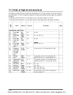 Предварительный просмотр 152 страницы Panasonic AFPE214325 User Manual