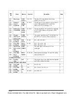 Предварительный просмотр 154 страницы Panasonic AFPE214325 User Manual