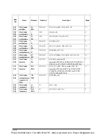 Предварительный просмотр 156 страницы Panasonic AFPE214325 User Manual