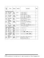 Предварительный просмотр 162 страницы Panasonic AFPE214325 User Manual