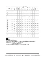 Предварительный просмотр 179 страницы Panasonic AFPE214325 User Manual