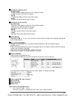 Preview for 17 page of Panasonic AFPE224300 User Manual