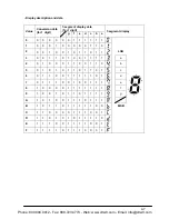 Preview for 51 page of Panasonic AFPE224300 User Manual