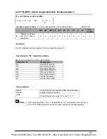 Preview for 53 page of Panasonic AFPE224300 User Manual