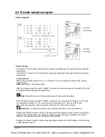 Preview for 54 page of Panasonic AFPE224300 User Manual