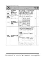 Preview for 115 page of Panasonic AFPE224300 User Manual