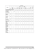 Preview for 133 page of Panasonic AFPE224300 User Manual