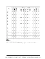 Preview for 161 page of Panasonic AFPE224300 User Manual