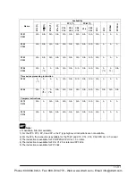 Preview for 209 page of Panasonic AFPE224300 User Manual