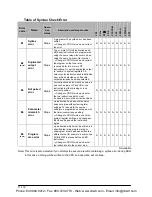 Preview for 214 page of Panasonic AFPE224300 User Manual