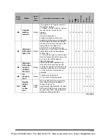 Preview for 215 page of Panasonic AFPE224300 User Manual