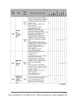 Preview for 221 page of Panasonic AFPE224300 User Manual