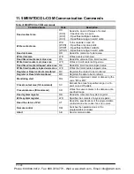 Preview for 226 page of Panasonic AFPE224300 User Manual