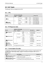 Предварительный просмотр 26 страницы Panasonic AFPG951T34 User Manual