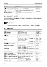 Предварительный просмотр 27 страницы Panasonic AFPG951T34 User Manual