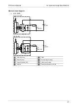 Предварительный просмотр 40 страницы Panasonic AFPG951T34 User Manual